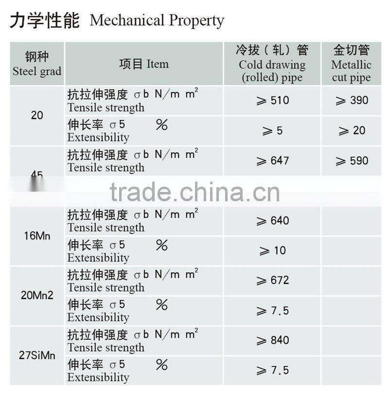 cold drawn precision seamless steel pipe