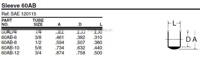 860sleeve, Air Brake Fittings for Copper Tube,Brass valve
