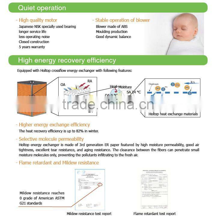 Fresh air purification ventilation sytem for home use