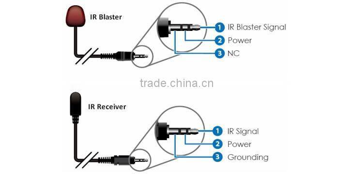 Hot Selling VOXLINK HDMI Extender over single 60m/200ft UTP Cables with Dual IR Control EU
