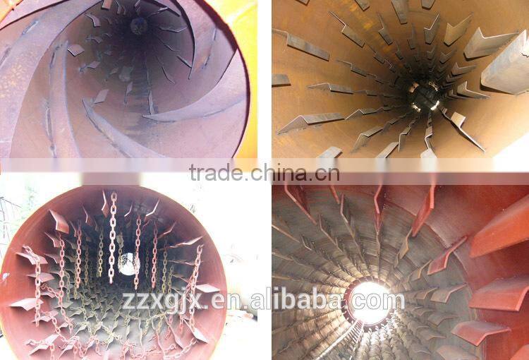 rotary dryer for sand, clay, limestone, coal
