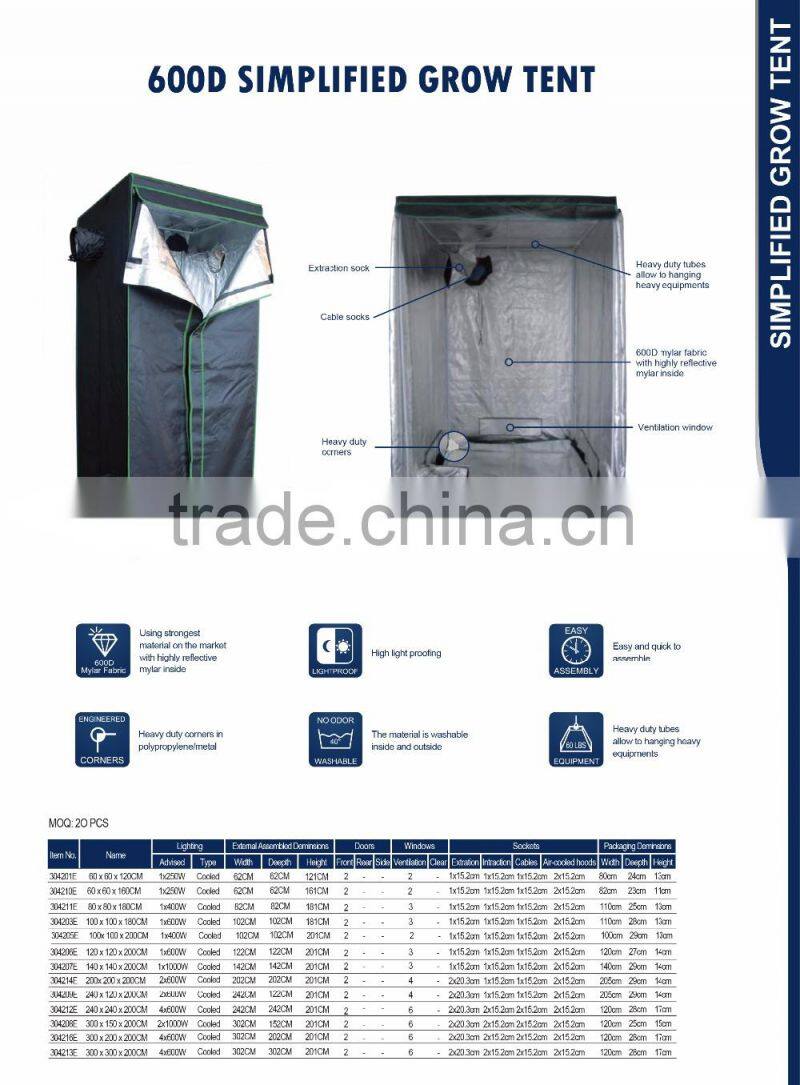 Indoor Hydroponics 99% Highly Reflective Fabric 600D / 1680D Durable Mylar Plant Grow Tent
