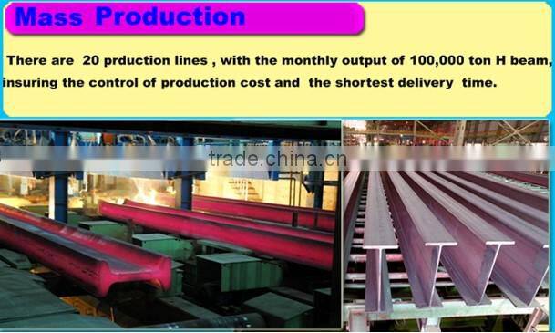 High Strength H Beam for Sale