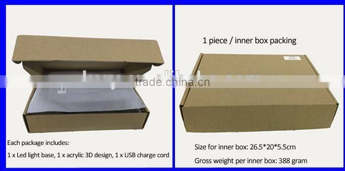 Under Desk LED Lighting Imagic 3D Light