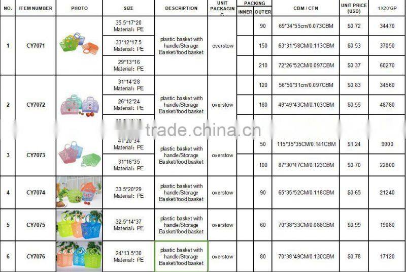 PE plastic basket with handle/Storage Basket/food basket