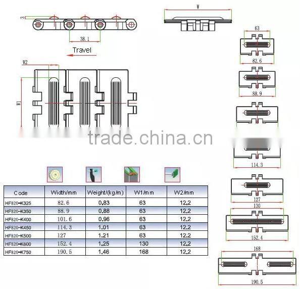 HF820 simple hinged plactic side flexing flat top chain/rubber top conveyor chains with rubber blanket
