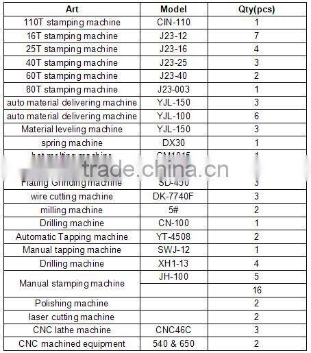 hot sale Anti-slip ice grip for shoes