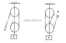 Aluminum cable pulling rollers