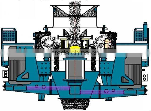2014 Hot Sale High Capacity VSI Sand Crusher Price