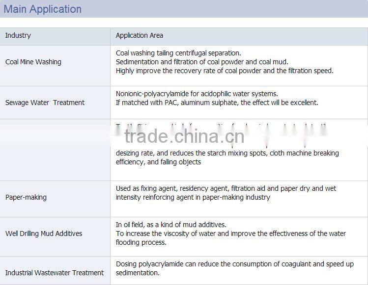 Types of flocculating agents pam--- anionic, cationic, nonionic polyacrylamide