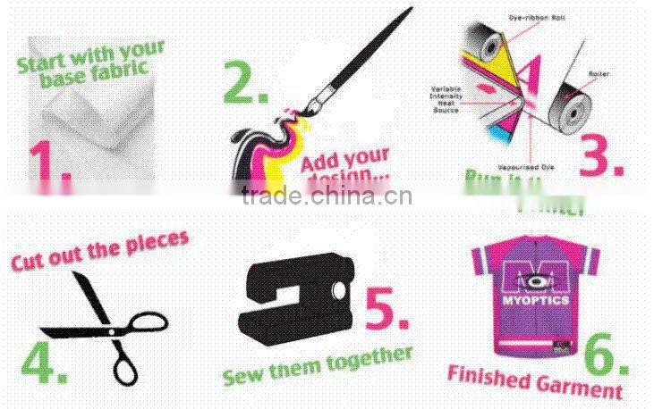 Sublimation cricket jersey apparel cricket sport equipment supplier