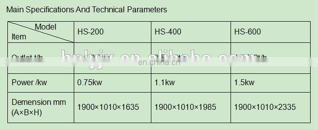 HS series thickness grader for rice milling line