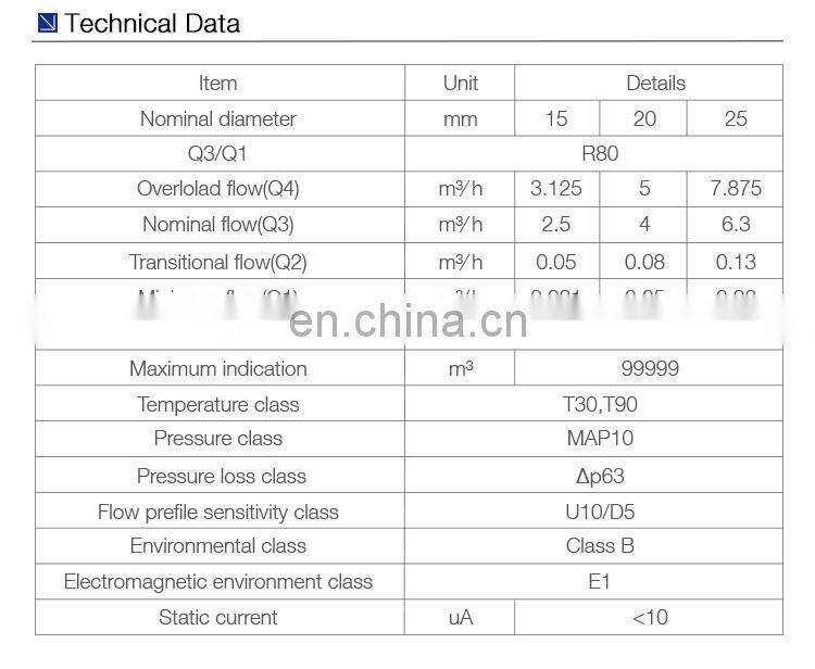 Lora remote reading smart AMR water meter wifi