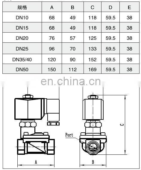 2/2 way Polot type solenoid valve normally open Large flow and long life brass valve