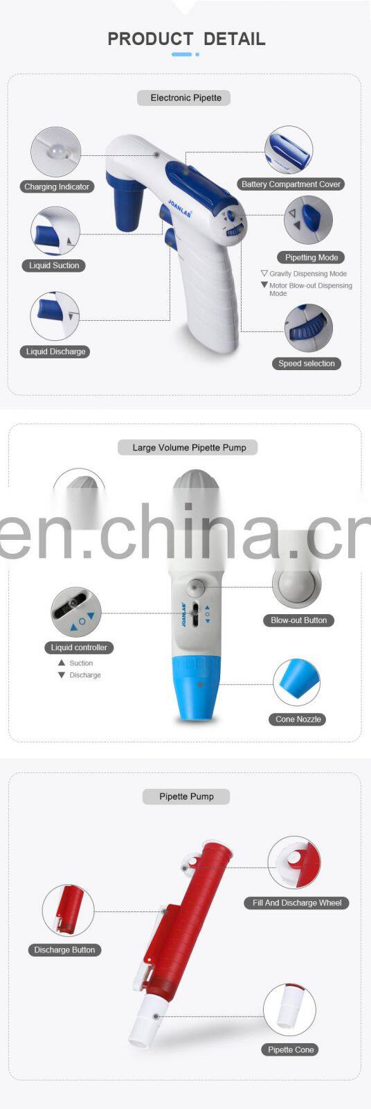Joan Lab Large Volume 50 ml pipette