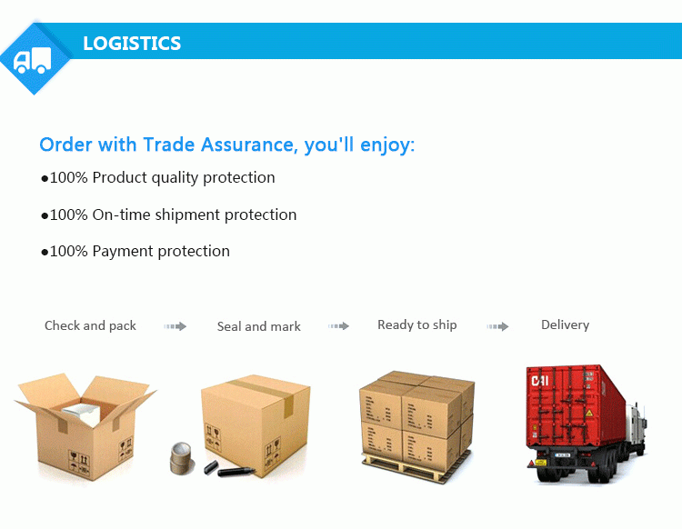 Aluminum Housing Motorcycle Parts CNC Metal Processing CNC Machining Service Center CNC Machining Parts