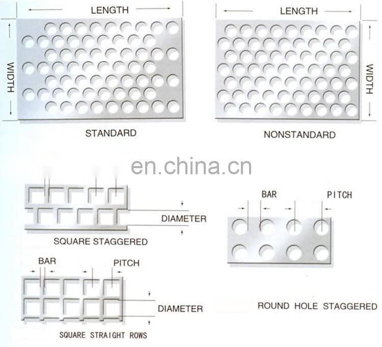 2021 with massive market building materials stainless steel mesh Perforated Metal Mesh