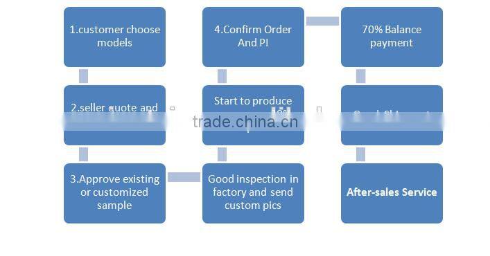 280ml beverage can for gift empty cans for food