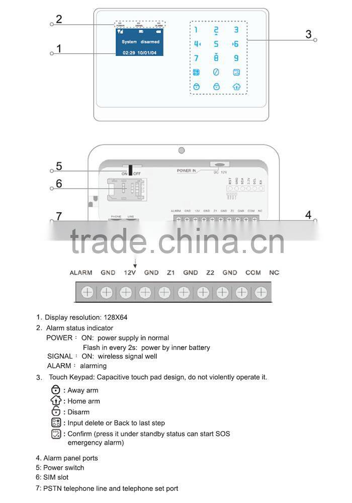 Wireless auto-dial alarm system with GSM and PSTN dual network