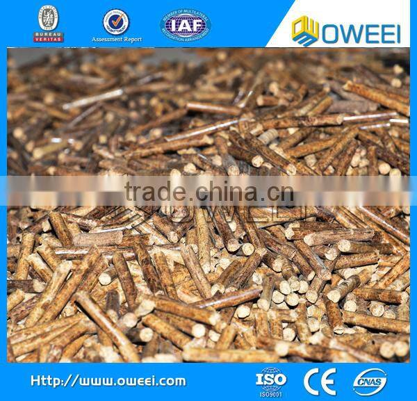 Hot sale energy rice husk gasifier