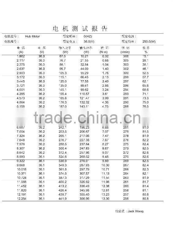 Hot sale! Mac upgrade hub motor 1000w , new design 2016