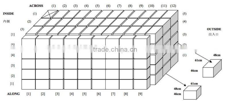 BEST PRICE Manufacturer Made in VIETNAM 100% cotton garden gloves