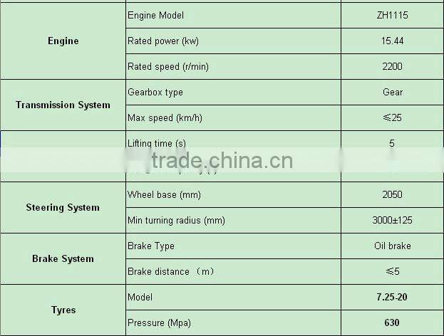 Flexible 5ZC-600 Grass grasping machine