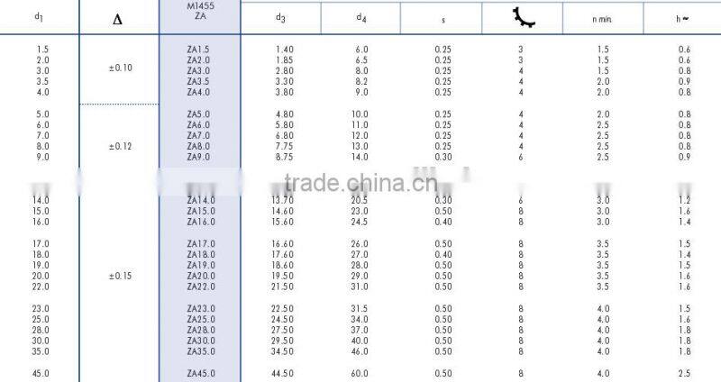 spring locking clip M1455 (M1455/ZA)