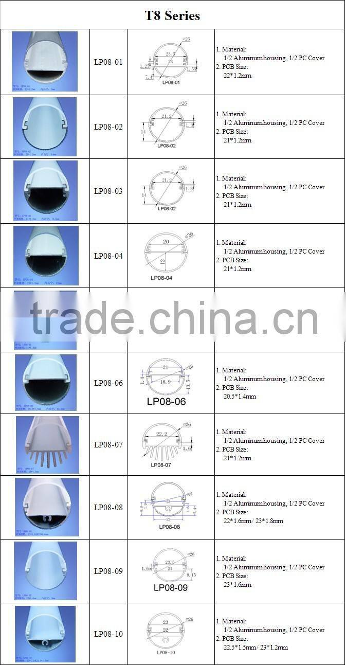 Freecom tube lamp fixture aluminum alloy led LP08-03 A14 for household,office,subway,workshop,supermarket,warehouse