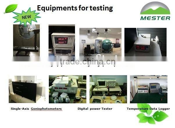 UL Energy Star 6w warm white gu10 led dimmable 220v