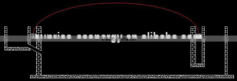 Biogas equipment's small biogas plant