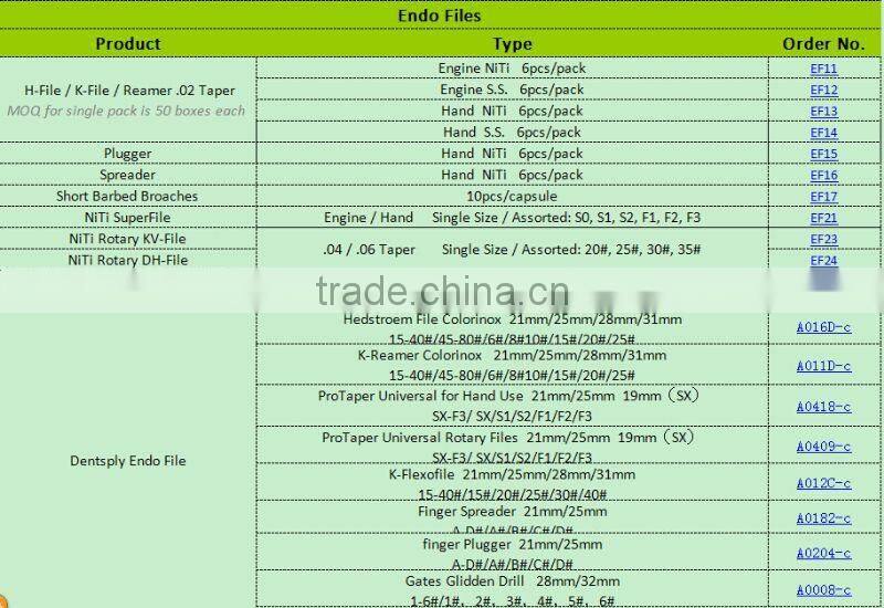 Supply all kinds of Dental H-files