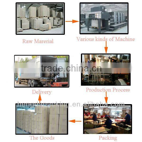 Small Boxes For Cufflinks