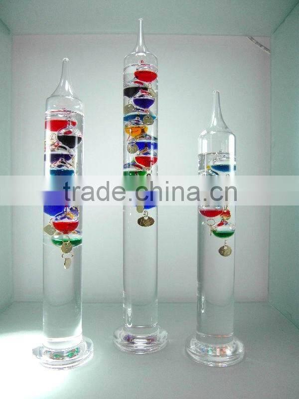 hot sale high quality industrial thermometer