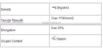 Induction metal melting furnace for casting copper ingot