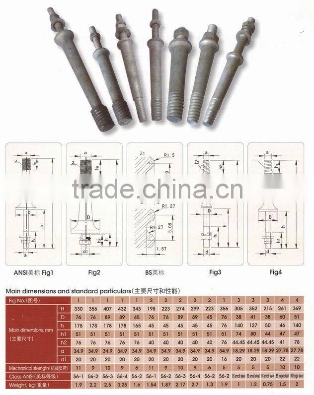 spindle for pin type insulator