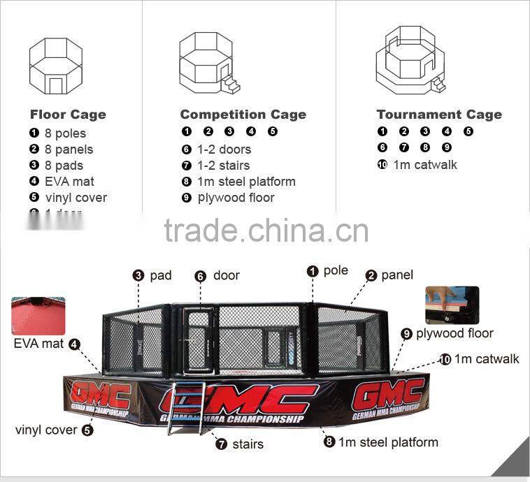 MMA cage