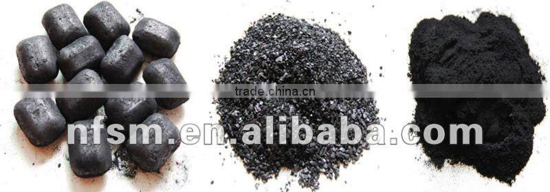 Natural Graphite Price