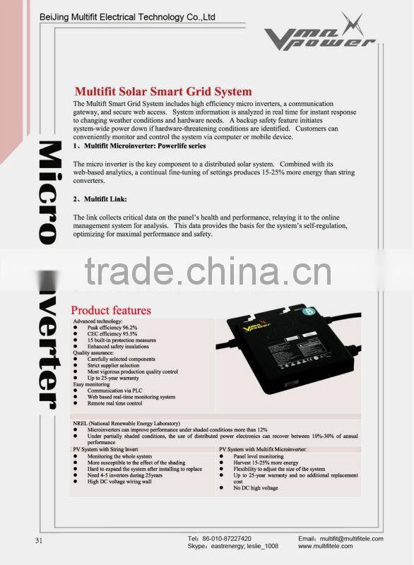 solar modules grid tie microinverter 230W