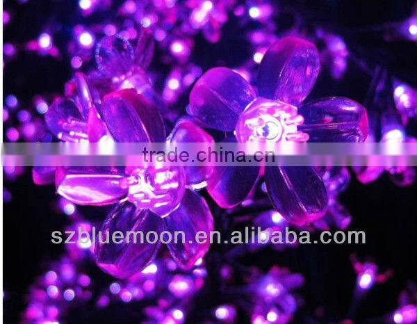 Waterproof outdoor round bulb christmas light