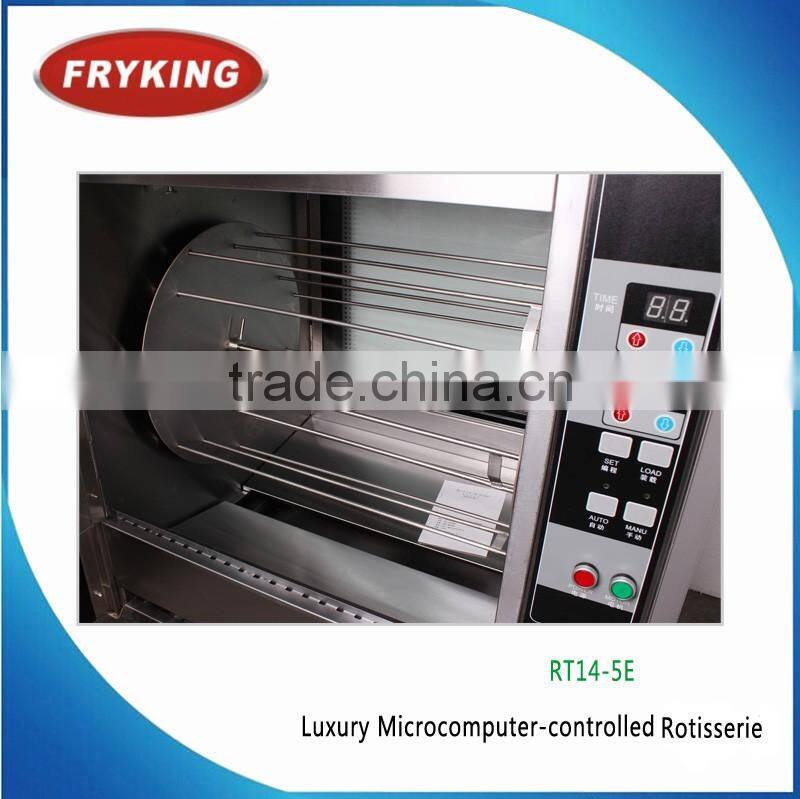 Smart Constant Rapidly Heated Rotating Rotisserie