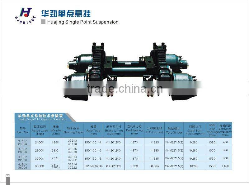 Trailer suspention axles