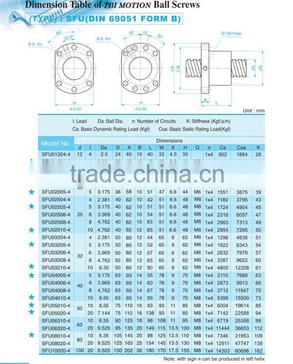 TBI 16mm Diameter 5mm Pitch SFU1605 Ball Screw 1605 With Support Unit FF12 FK12