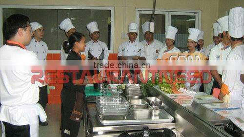 Culinary and Hospitality School Commercial Kitchen Project