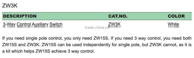 Z-WAVE remote control wireless ON/OFF switch decorator/wallplate