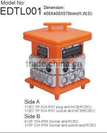 EDTL Model Portable Power Distribution Board