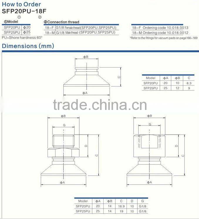 SFP series vacuum suction pads,vacuum sucker