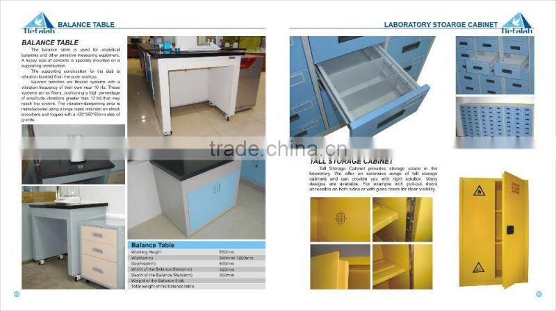 2015 HOT Sale Chemical Laboratory Safety Storage Cabinet