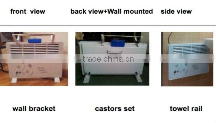 Electric Convection Panel Heater