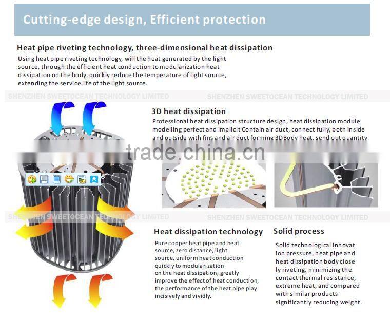 High Quality High Bay 100w 120w 150w 200w 300w Led Low Bay Light 5 years warranty